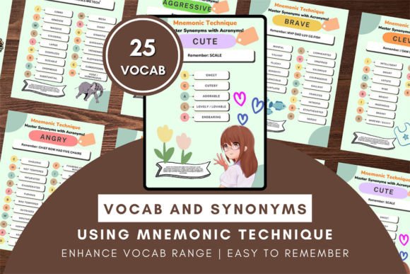 Mnemonic Vocab Synonyms Sheet: A Practical Guide to Lasting Vocabulary Retention